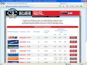 Square Eyes DVD rental